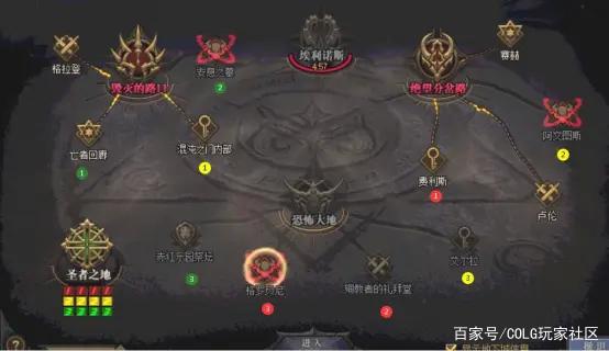 DNF发布网半魔化（dnf四叔半魔化）